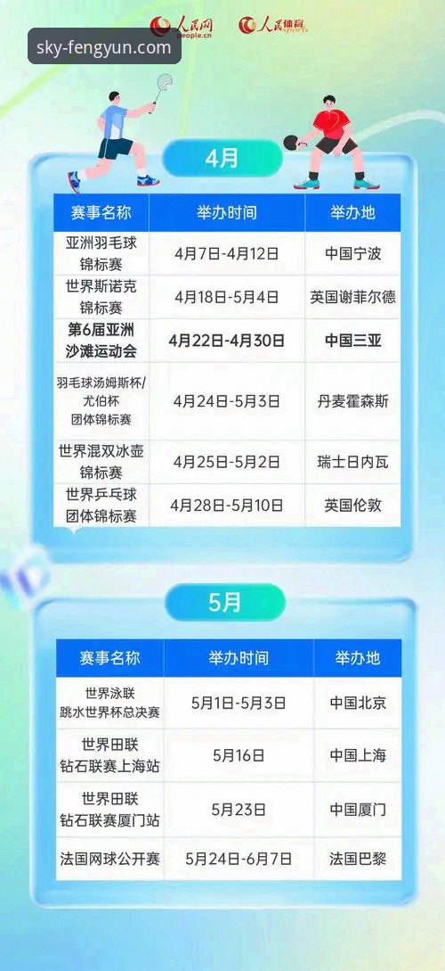 风云体育直播2026最新版本 揭秘风云体育直播2026最新版本:你不知道的性能跃升与观赛革命